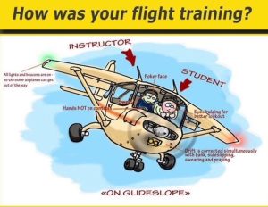 Pilotuddannelse